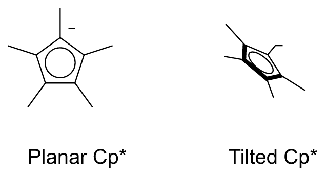The same defined aromatic Cp\* ligand before and after a 65-degree X tilt and 40-degree screen rotation