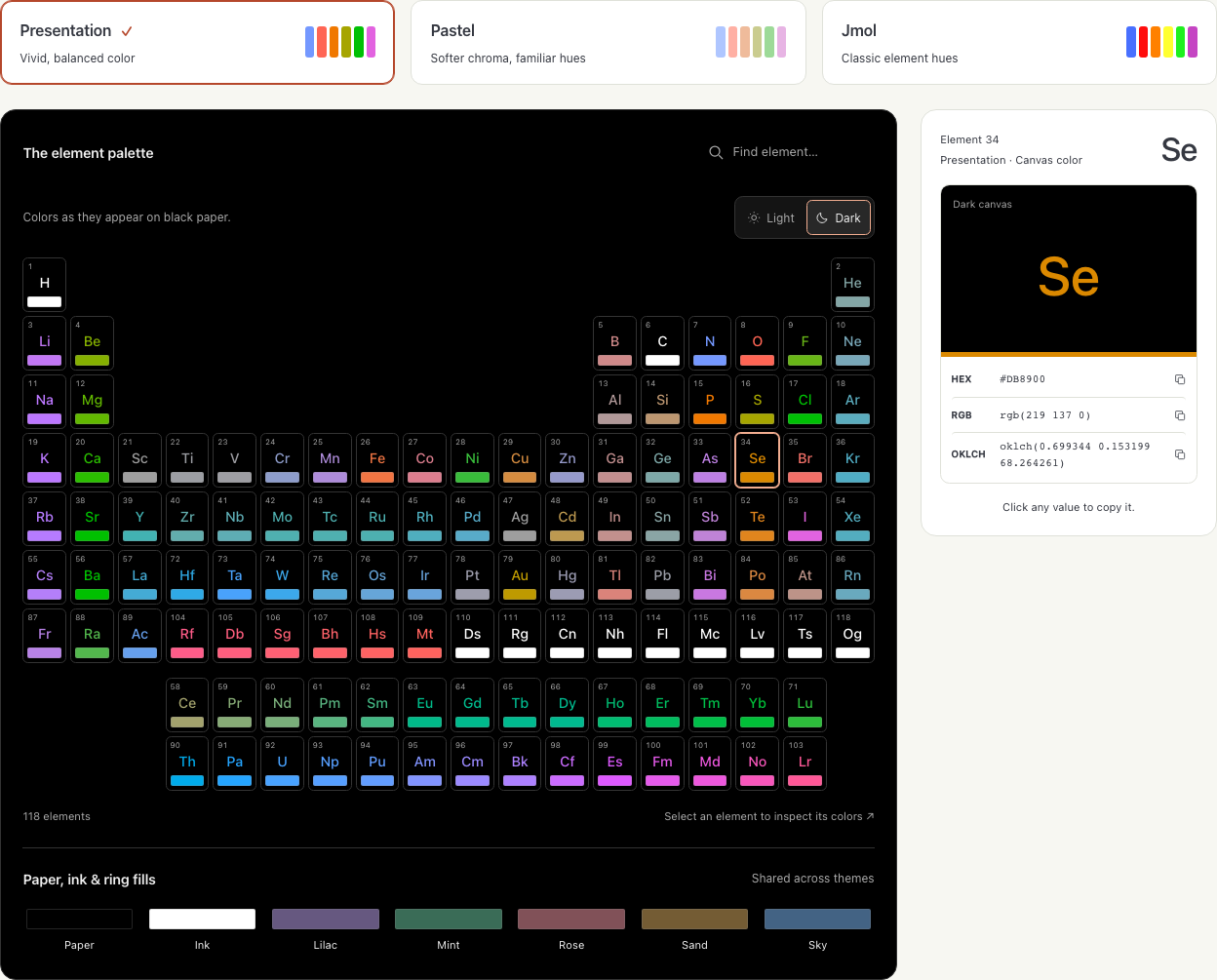 Presentation palette on black paper, with selenium selected and the surrounding panel matching the canvas.