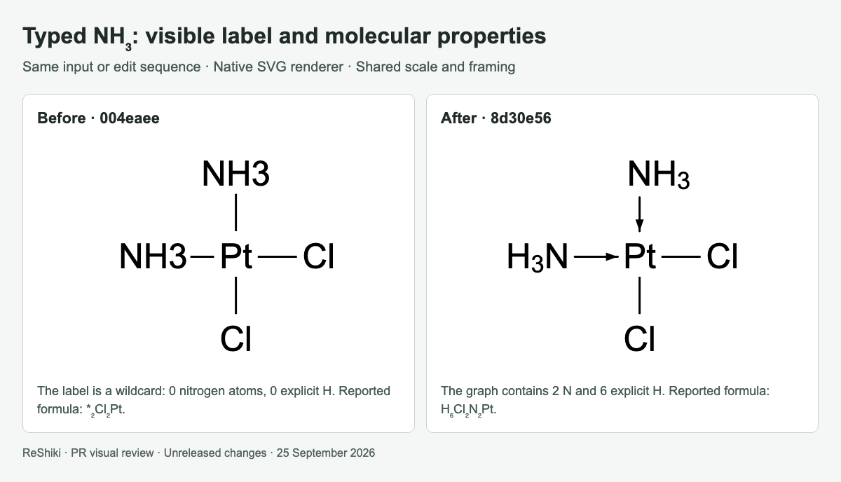 Explicit NH3 retains its hydrogens at a metal contact.