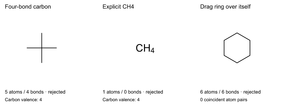 After: invalid regular-ring placements are rejected while the original molecular graphs remain intact.